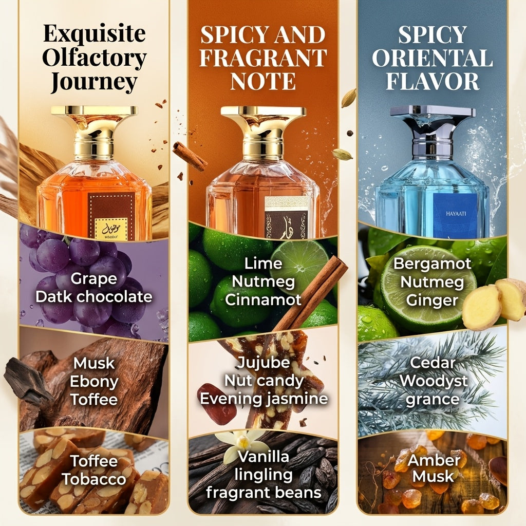 [Set de Perfumes para Hombre] Set de Tres Botellas, Amaderado, Oriental Picante, Aromático Picante. Fragancia Rica y Fresca, Sabor Duradero, Que Destaca Tu Encanto Masculino. Es una Excelente Opción para la Vida Diaria, Citas y Regalos de Festival