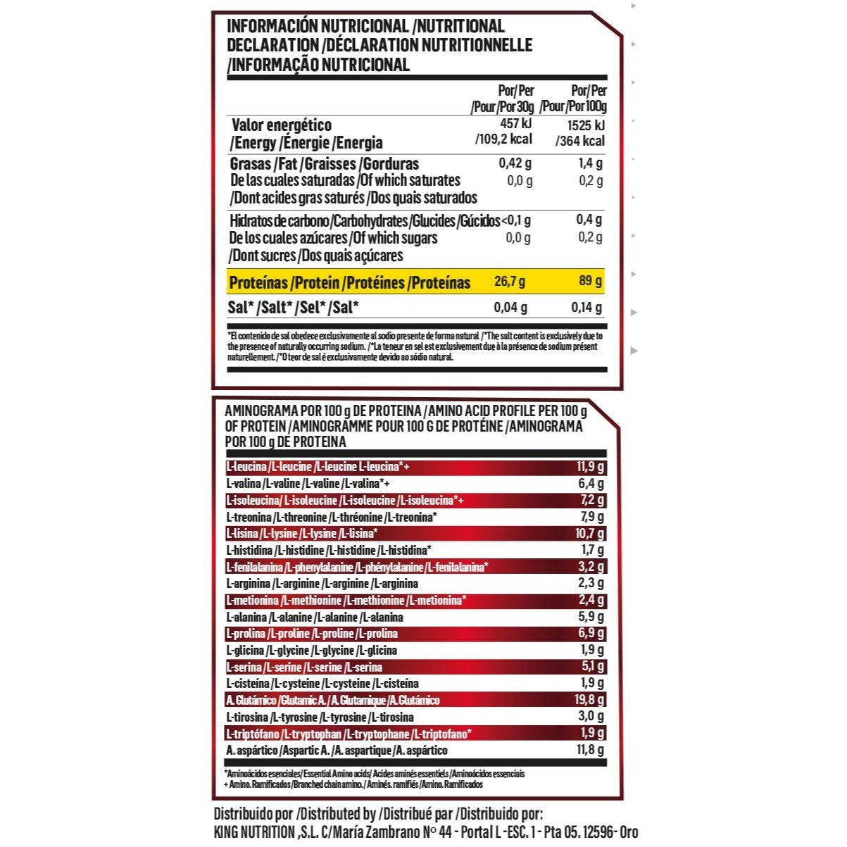 King Nutrition Pro Isolate 2kg proteina isolada baja en grasa