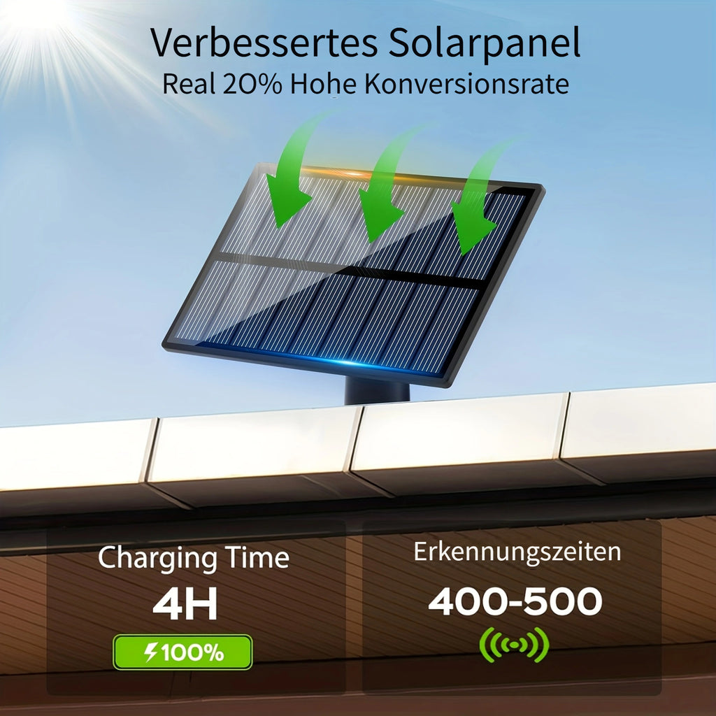 Luces solares LED con sensor de movimiento | Pared, jardín y seguridad exterior