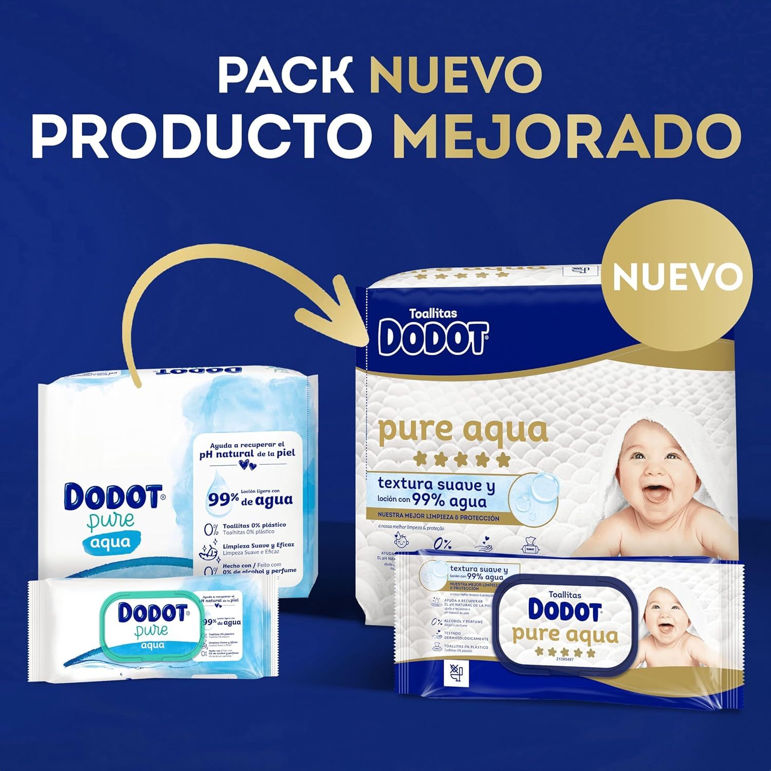 Toallitas Dodot Aqua Pure Para Bebé. 672 Toallitas - 14 Pack De 48 Unidades. Ayuda A Restaurar El PH Natural De La Piel, 99% Agua, Sin plástico. Toallitas doodot Aqua Pure