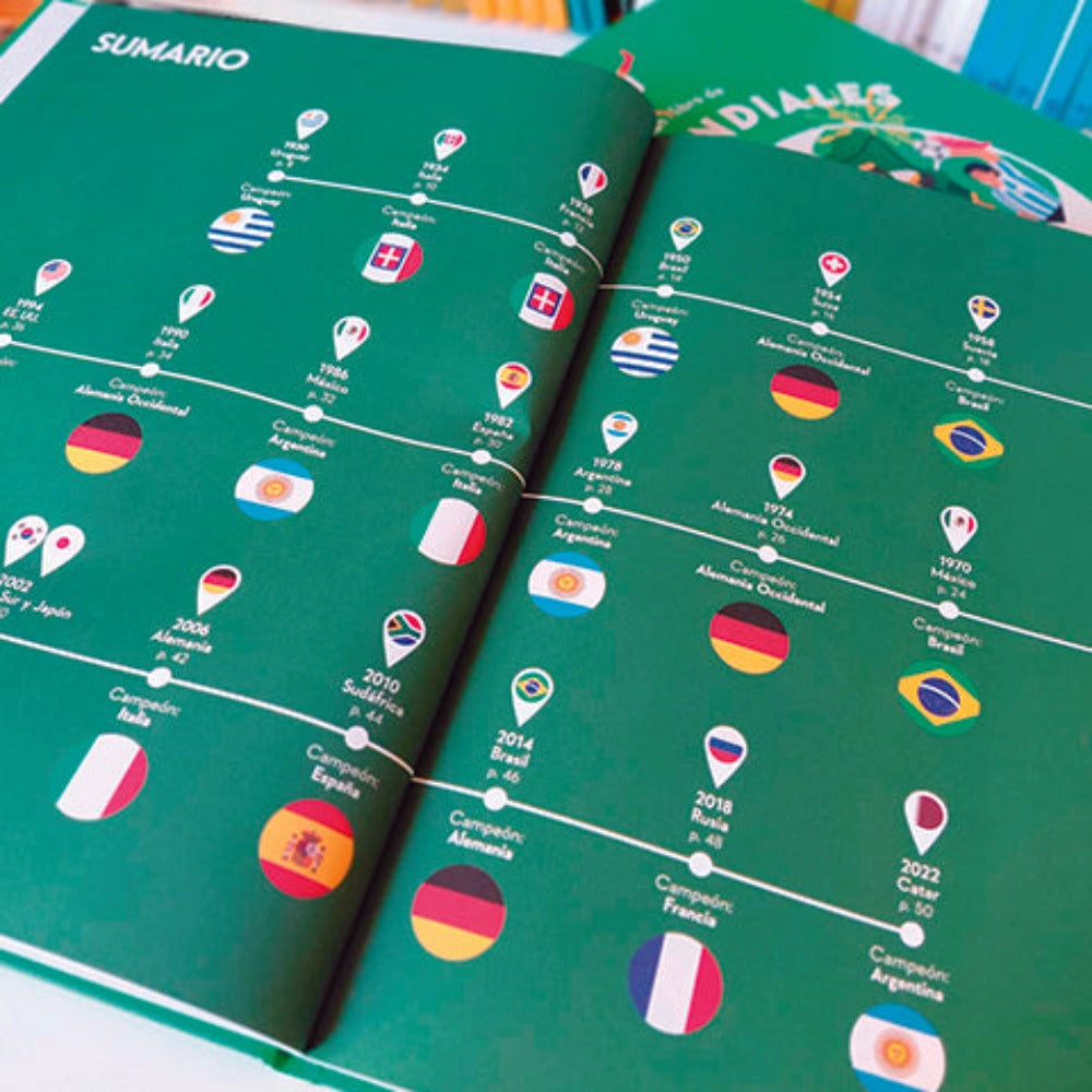 El gran libro de los Mundiales de Fútbol