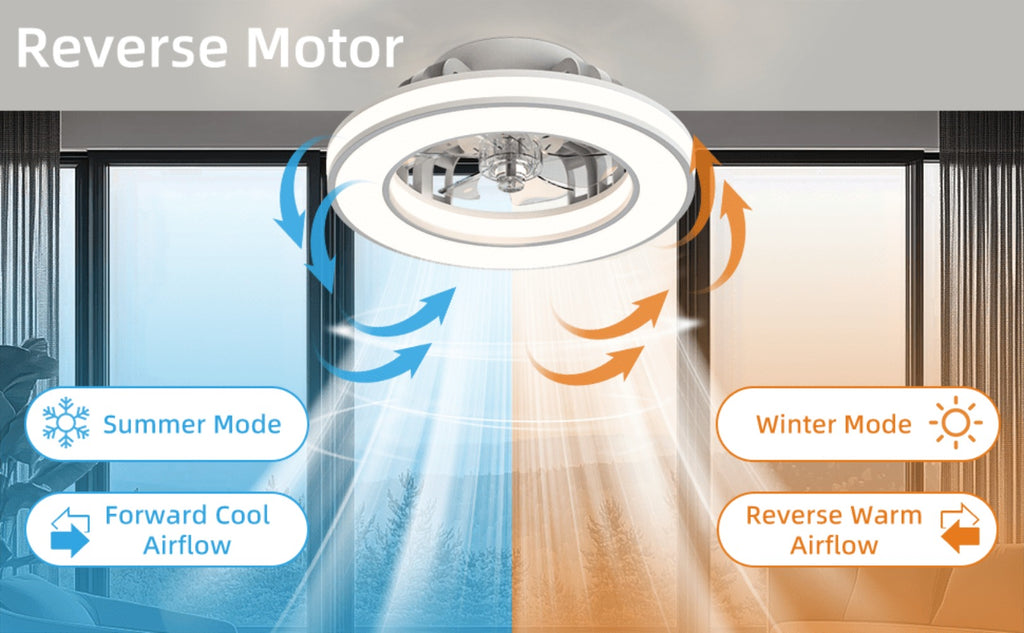 Ventilador de techo con luz de 41.5 cm, ventiladores de techo silenciosos de 25 W, regulable 3000K-6500K-RGB, 6 velocidades de viento con control remoto, temporizador, memoria de luz, ventilador reversible