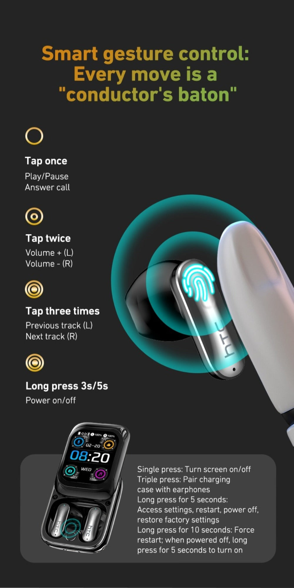 Auriculares Inalámbricos HTC NE48 con Estuche Deslizante OWS, Auriculares con Traducción Inteligente AI, Batería de Larga Duración de 30 Horas, Pantalla Táctil a Color, Baja Latencia, Micrófono con Cancelación de Ruido. Ideales para Música, Trabajo, Regal