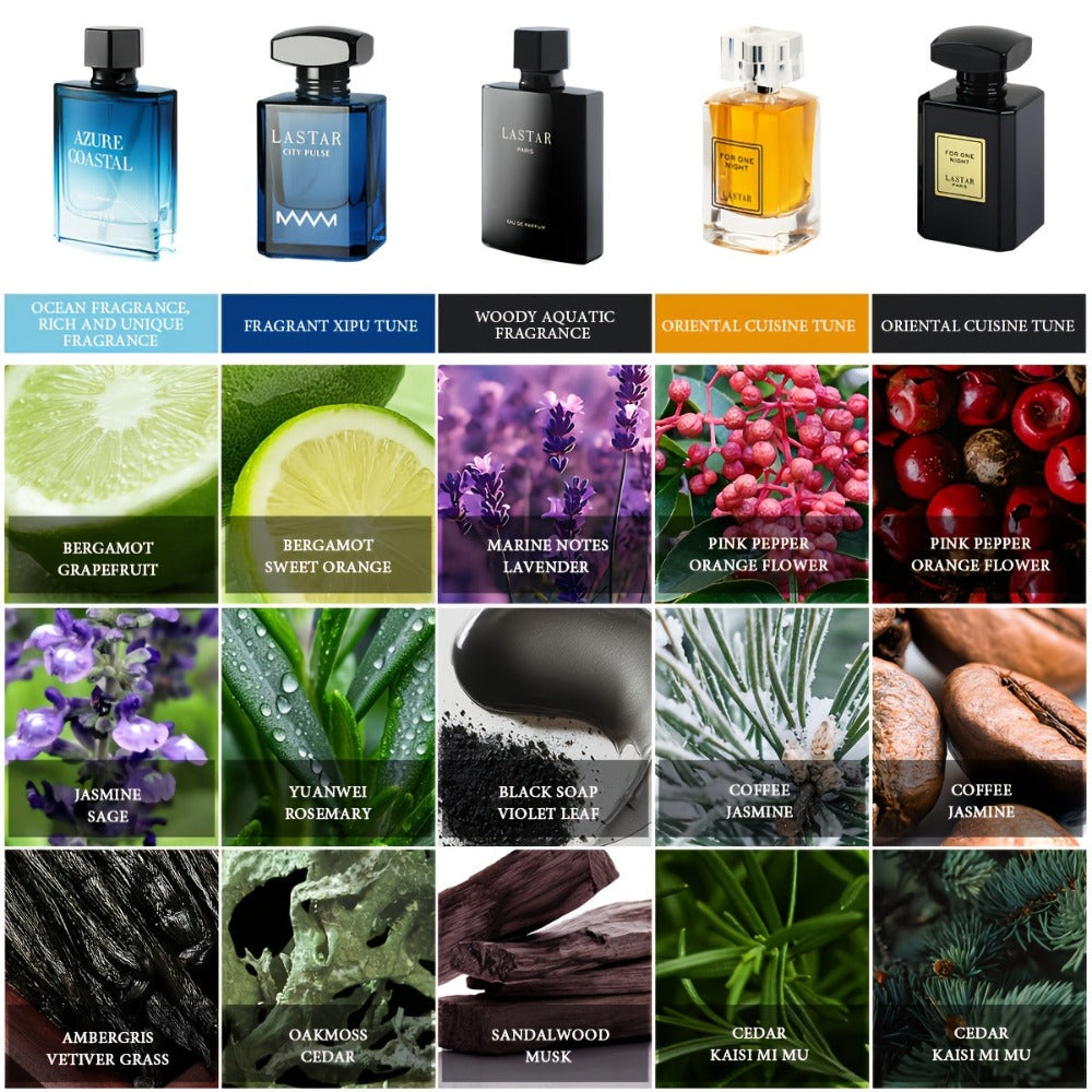 [Perfume de una Semana] Caja de Regalo de Perfume para Hombre, 1 Botella, 55ML/50ML, Fragancia de Sándalo y Almizcle, Cubre el Olor Corporal, Contrataca Diferentes Sentidos del Olor Durante una Semana, Siente un Encanto Romántico Sorpresa, Navidad Hallowe