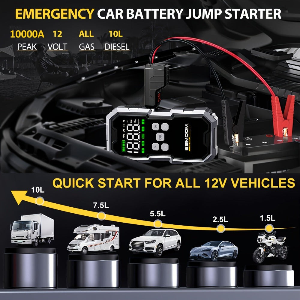 Arranque de coche con compresor de aire e inflador de neumáticos inalámbrico, arrancador de batería de 12000A con banco de energía y linternas LED, caja de arranque automático de 12V para todos los vehículos de gasolina o diésel de 10.0L con estuche de tr