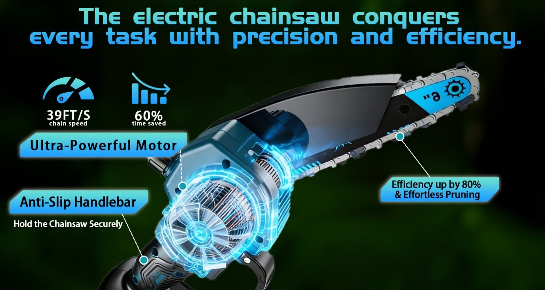 Motosierras Eléctricas Inalámbricas, Motor sin Escobillas, Ajustable en Múltiples Niveles, Herramienta de Potencia, con Protector de Salpicaduras, Ideal para Podar Ramas y Madera en Patios y Jardines, Regalo Perfecto para Hombres, Esposos y Padres, Opcion