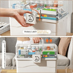 Organizador Médico de 3 Niveles - Caja de Almacenamiento de Medicina Familiar de Gran Capacidad con Cierre Seguro a Presión, Diseño Portátil Resistente para Hogar/Viajes/Oficina, Regalo Esencial Ideal para la Salud y la Seguridad