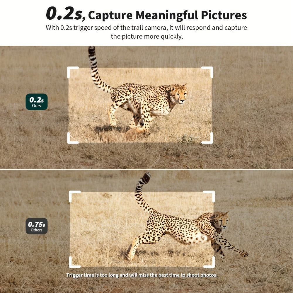 Camara Celular 4G LTE con Visualización en Tiempo Real de 2K, Tercera Generación, Función de Transmisión en Vivo, Alimentada por Energía Solar, Incluye Tarjeta SIM, Acceso Remoto a Aplicación, Reproducción de Video, Activación Instantánea y Disparo en 0.2