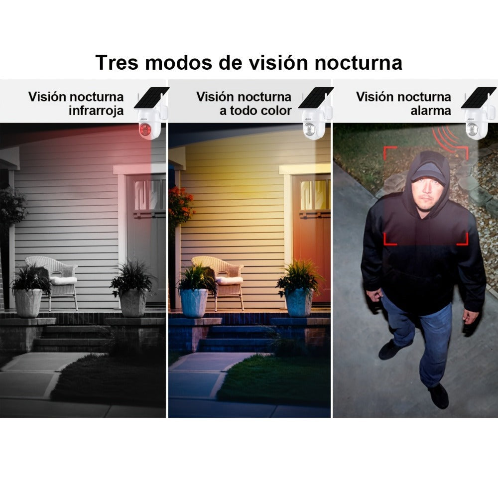 ANRAN Cámara de exterior inalámbrica de 3MP con batería de respaldo, visión nocturna a color, detección humana y audio bidireccional, alarma de sirena, adecuada para vigilancia empresarial, almacenamiento en la nube/SD, compatible con Alexa