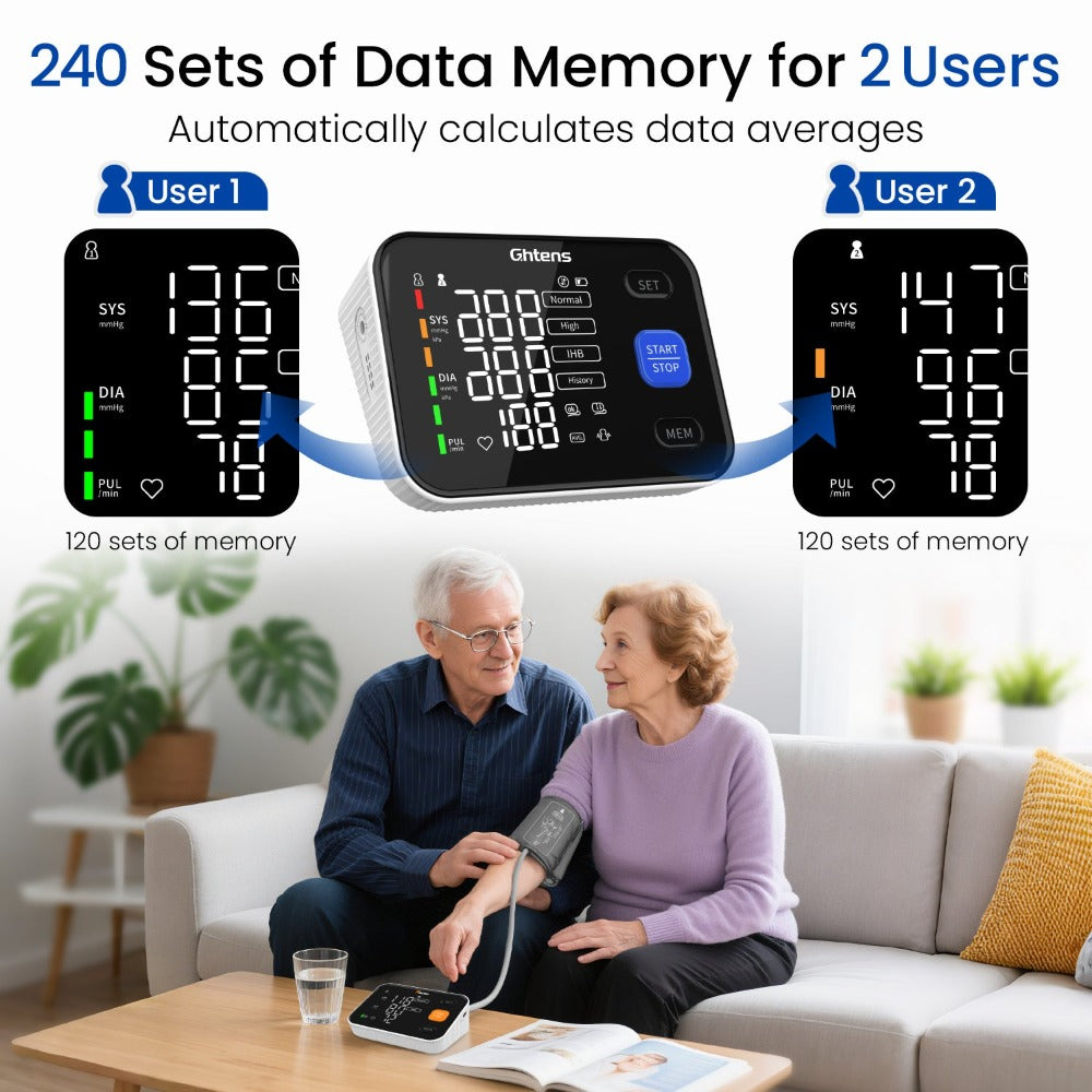 Monitor de Presión Arterial Digital de Brazo con Pantalla LED Grande de 4.0" - Medidor Preciso de Presión y Ritmo Cardíaco, Detección de Pulso Irregular, 2x120 Memorias para 2 Usuarios, Apta para Brazalete de 22-42cm (8.7-16.5"), Alimentación USB-C y Bate