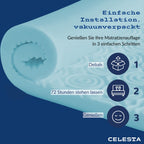 Topper de colchón de 5 cm o 7 cm, topper de colchón individual de 7 zonas con gel refrescante, para alivio de presión y mayor comodidad en el sueño, cómodo y transpirable