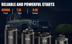 SWAREY 12000Mah Arrancador de Coche con Batería Externa y Compresor de Aire de 150PSI, 6000A Impulsores de Batería de Coche 12V con Inflador de Neumáticos, con Pantalla LCD, Batería Externa Arrancadora (7.5L Gas/6L Diésel), Luz LED