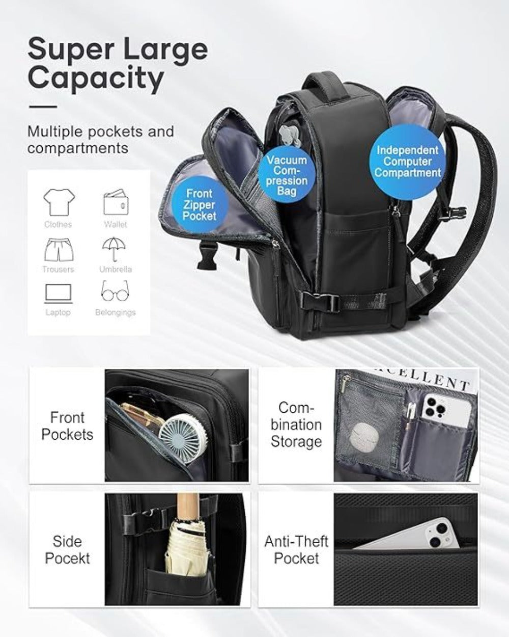 Mochila de Viaje para Cabina de Avion 45x32x18 para Vuelo Barato Equipaje de Mano y Espaciosa con Compartimento para Zapatos y Mochila Antirrobo Multifuncional para Viajes 2210.Travel Bag, Antirrobo, Negro, Bolsa de viaje