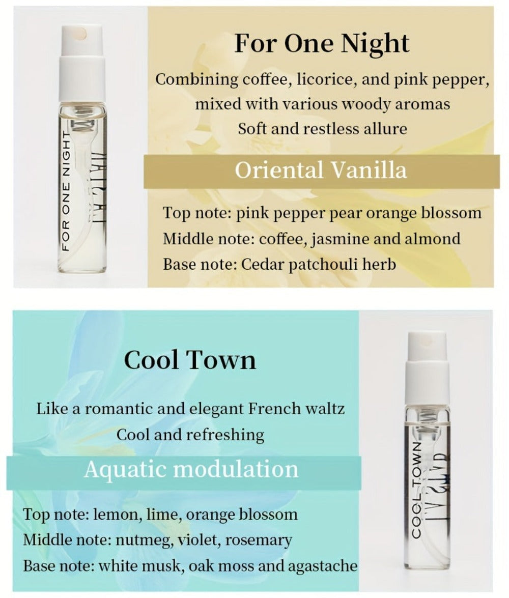 LASTAR Caja de Regalo de Perfume, 8 Bolsillos de Perfume, Fragancia Fresca para Mujer Perfume Duradero, Flores de Frutas Amaderadas con Combinación de Aromas Diferentes, Artículo Esencial para el Hogar, Citas y Viajes, Buen Regalo de Vacaciones para Mujer