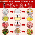 PANCERKA 1500ML Procesador de Alimentos Eléctrico con Picadora de Carne, Picadora, Batidora de Huevos y 6 Cuchillas, para Carne, Batidos, Verduras, Puré, Frutas, Ajo, Grande/Pequeño