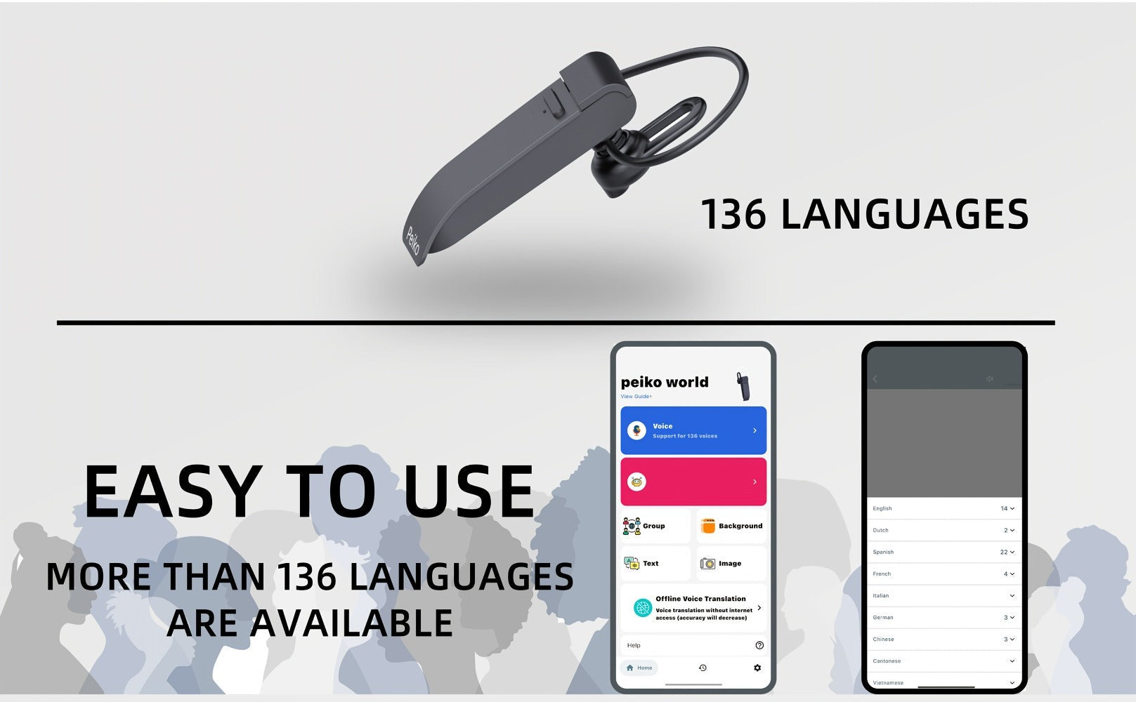 PEIKO WOLRD Auricular con Traductor de Idiomas: Soporte para 136 Idiomas, Traducción en Vivo y Voz Sin Conexión a Internet (11 Lenguas)