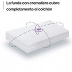1 pc Protector De Colchon Funda Cutí con altura 25 cm Transpirable con Cremallera 100 Microfibra, Protector Tacto Liso y Suave