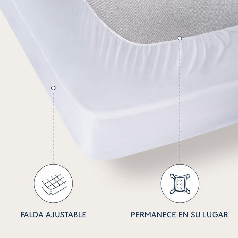 Protector De Colchón, Funda De Colchón Grande De Varios Tamaños, Impermeable, Transpirable, Suave, Impresa, Lavable A Máquina, Blanco