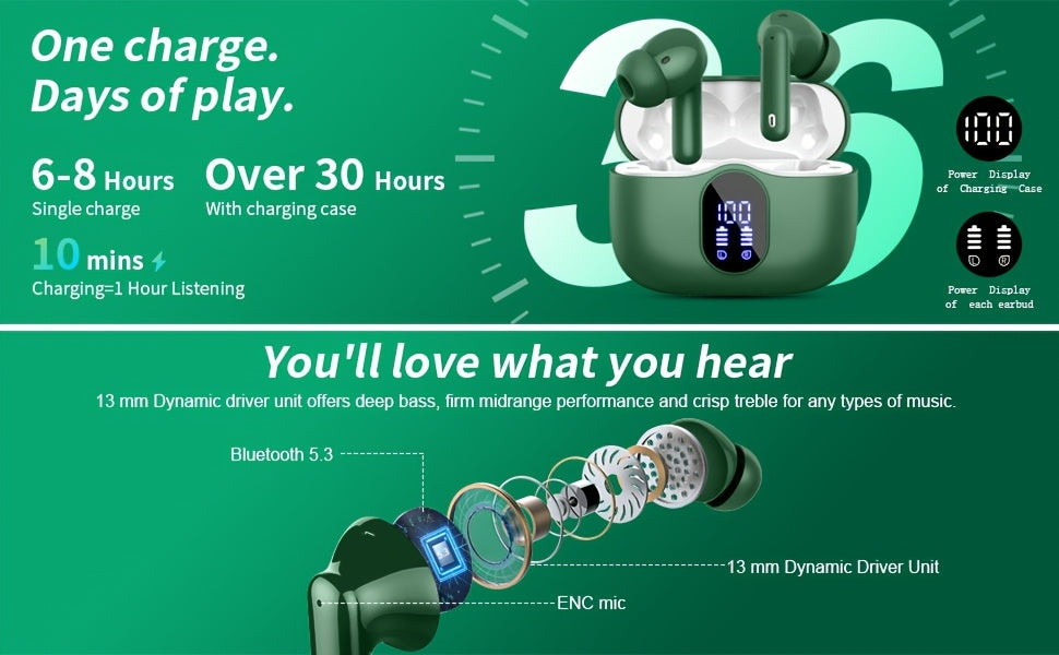 Auriculares Bluetooth | Auriculares inalámbricos 5.3 con estéreo de graves profundos, 36 horas de reproducción y estuche de carga LED, micrófonos