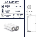 Lote 48 pilas , 24 AA Y 24 AAA energía infinita para tus juguetes , no te quedes sin pilas en el mejor momento , energia sin fin.