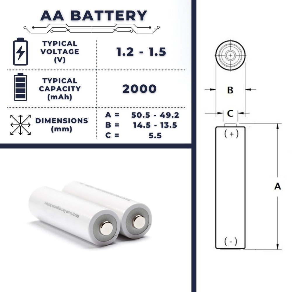 Lote 48 pilas , 24 AA Y 24 AAA energía infinita para tus juguetes , no te quedes sin pilas en el mejor momento , energia sin fin.