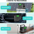 Swarey Batería Portátil Estación de Energía, Generador Solar con Batería de Litio 222Wh, Salida AC 300W, USB-C PD 65W, Generador de Energía para Camping, Viajes, Pesca, RV, Laptop y Smartphone