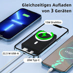 Batería Magnética, Cargador Inalámbrico Portátil Magnético Plegable de 10000Mah con Soporte y USB-C (Laterales), Exclusivo para iPhone 15/15 Plus/15 Pro/15 Pro Max, para iPhone 14/13 Serie