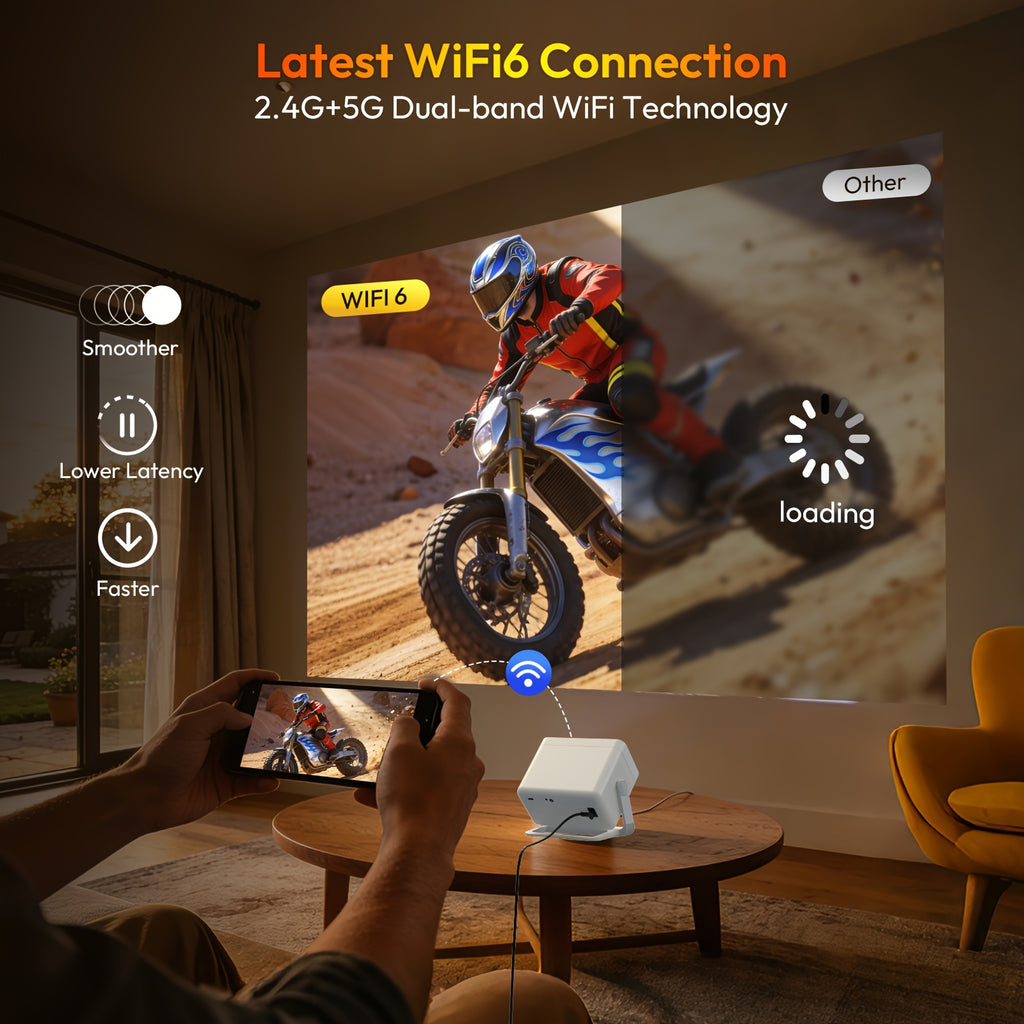 Proyector | Proyector XGODY Android 14, Decodificación Full HD 8K, Gimbal A6Pro Local 1080P, 550 ANSI Lúmenes, Autofocus y Corrección Keystone
