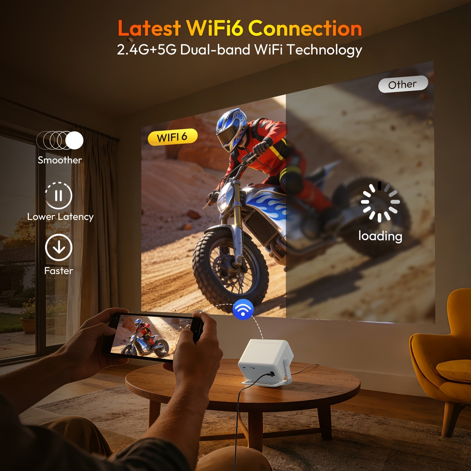 Proyector | Proyector XGODY Android 14, Decodificación Full HD 8K, Gimbal A6Pro Local 1080P, 550 ANSI Lúmenes, Autofocus y Corrección Keystone