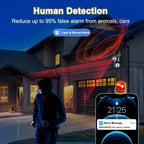 Cámara IP inalámbrica PTZ para exterior SZSINOCAM IP66 con WiFi 2.4G, lente dual y pantalla 1080P, audio bidireccional, seguimiento automático para ancianos, jóvenes y mascotas - Monitor de seguridad