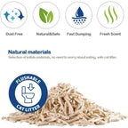 BPS Arena de Tofu para Gatos aglomera 6L Pack de 8 Bolsas- Sin Polvo Fácil de Aglomerar y Controla Olores - Biodegradable y Segura para Gatitos