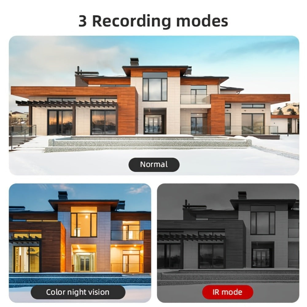 Cámara de seguridad Wifi para exteriores de 2.4Ghz, montaje en pared blanco, vista panorámica, visión nocturna a color, seguimiento automático, audio bidireccional y monitoreo de audio, alimentada por USB, habilitada para Wi-Fi, para granjas y jardines al