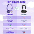 Auriculares con cable para niños New Bee KH20, tipo supraurales, limitador de volumen de 85 dB, compartir audio, plegables, ajustables, estéreo, para niños, aptos para escuela/tableta/PC