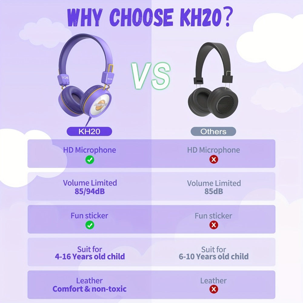 Auriculares con cable para niños New Bee KH20, tipo supraurales, limitador de volumen de 85 dB, compartir audio, plegables, ajustables, estéreo, para niños, aptos para escuela/tableta/PC