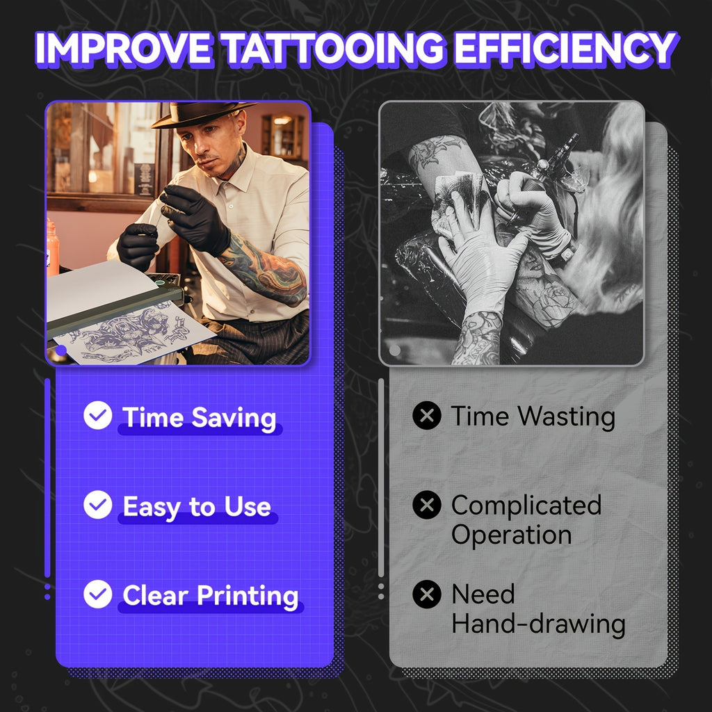 Impresora térmica | Impresora térmica portátil para tatuajes Peripage P90, adecuada para plantillas de tatuajes DIY con 5 hojas de papel de