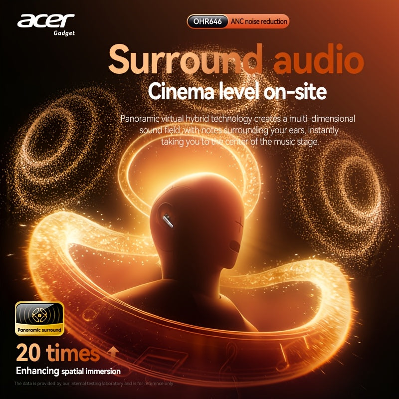 Auriculares Bluetooth | [Acer] Nuevos Auriculares Inalámbricos con Cancelación Activa de Ruido: Espera Ultra Larga, Mini Portátiles, Ajuste