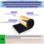 Espuma Acústica de 20 mm de Grosor, Panel de Pared Antiruido de Alta Densidad, Rollo Absorbente de Sonido, Tablero Antiruido, Material Especializado para Estudios de Grabación KTV, Aislante Acústico Autoadhesivo de Espuma Hueca
