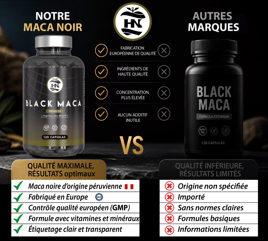 HN - Healthy Nutrition Maca Negra Andina con L-Arginina y Zinc – Suplemento con Vitaminas B6 y B12 – 120 Cápsulas Vegetales