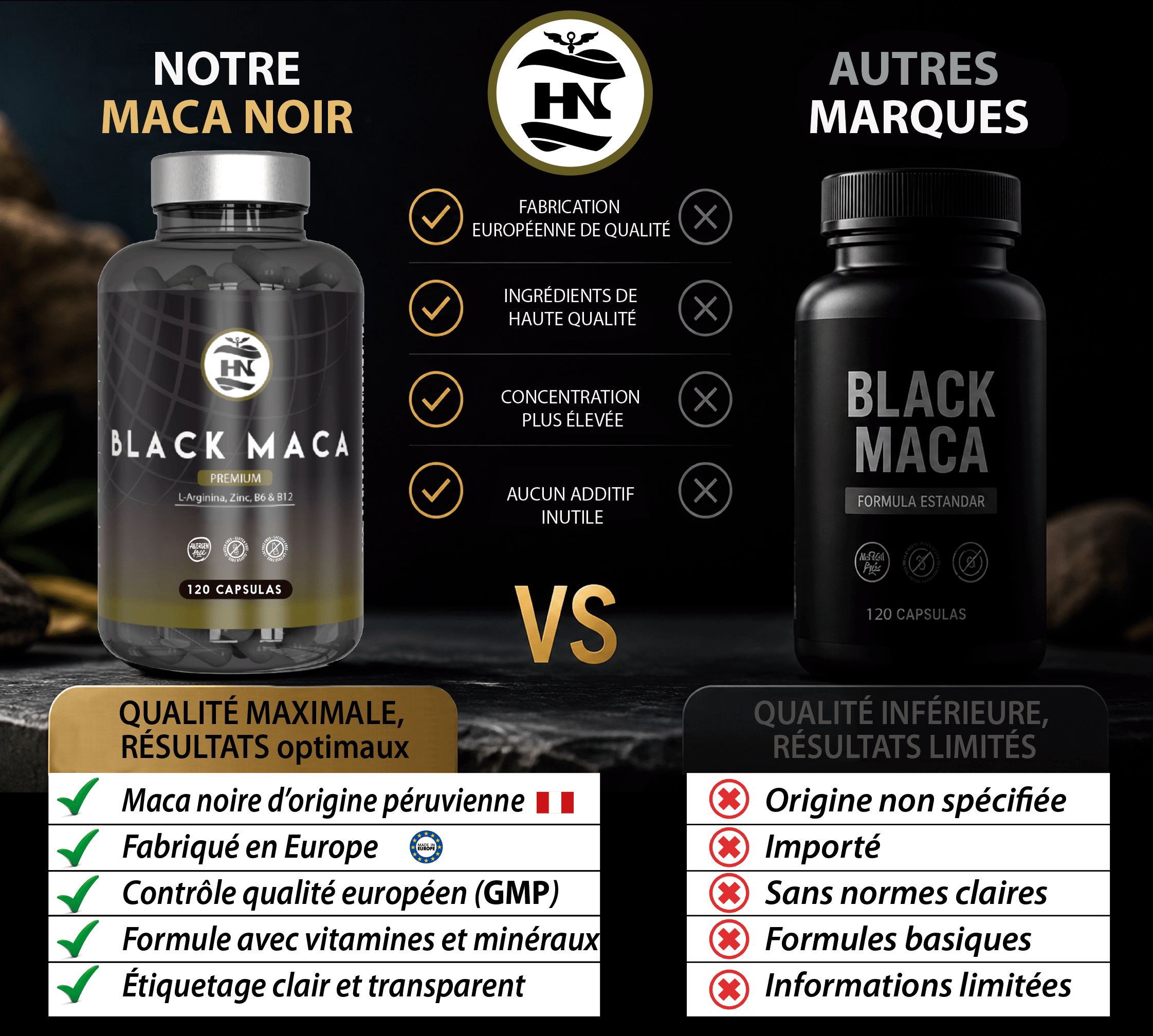 HN - Healthy Nutrition Maca Negra Andina con L-Arginina y Zinc – Suplemento con Vitaminas B6 y B12 – 120 Cápsulas Vegetales