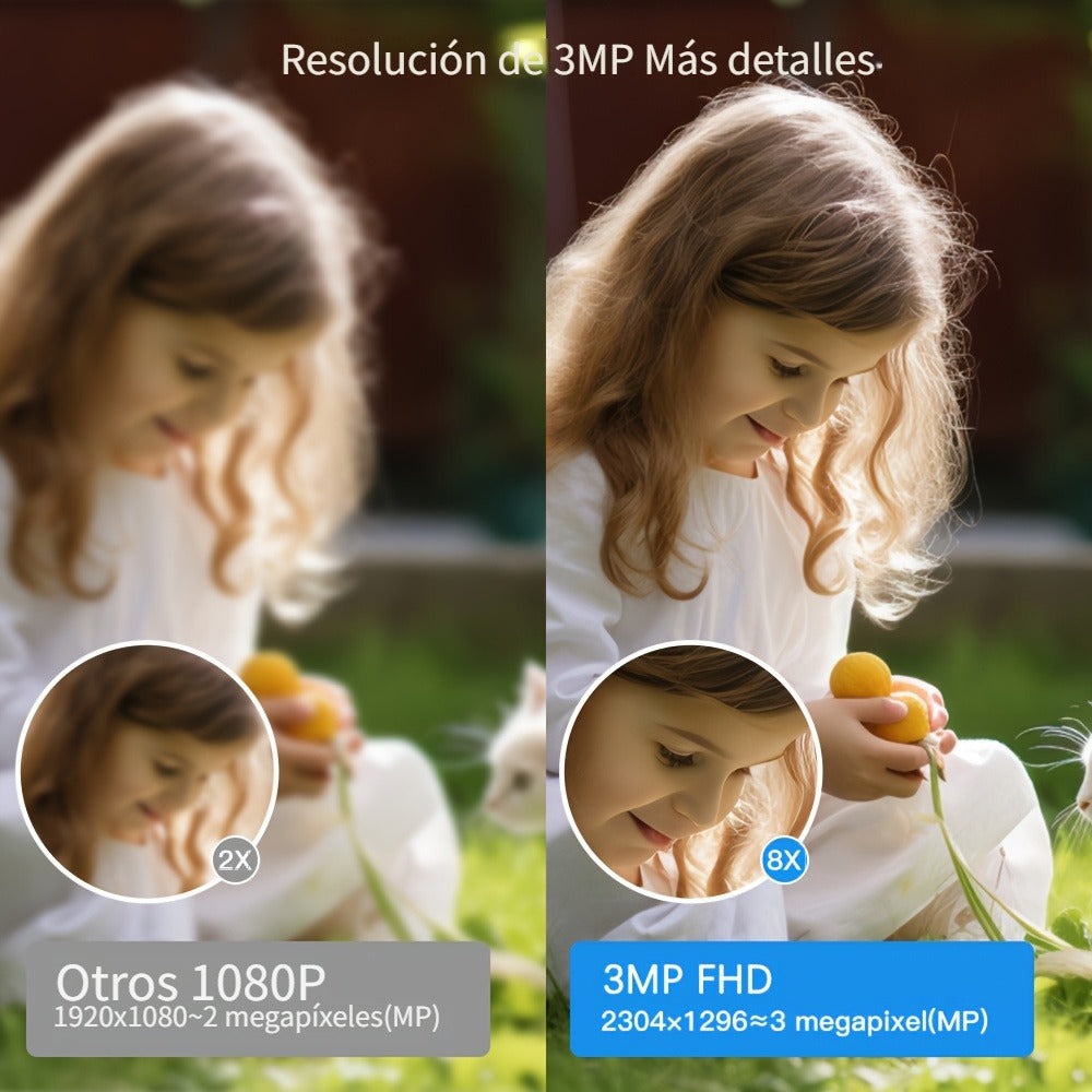 Cámara de seguridad exterior Arenti de 3MP con energía solar, PTZ 360° Pan-Tilt-Zoom, visión nocturna a color, sensor de movimiento PIR, audio bidireccional, foco y alarma de sirena, alta calidad, WiFi inalámbrico, alimentada por batería y USB, grabación