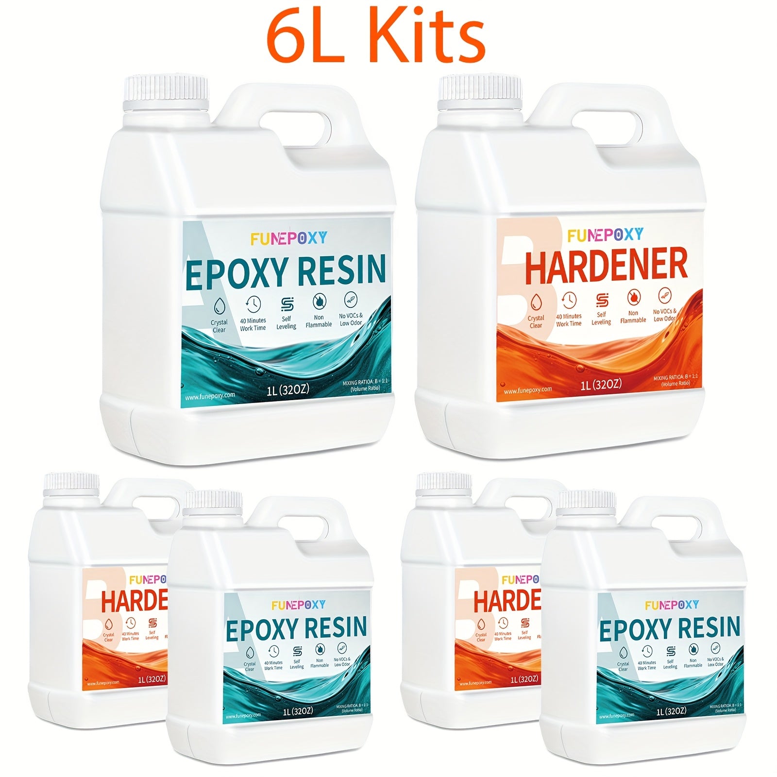 Kit FUNEPOXY 2L/4L/6L/8L/10/12L/14/16 Kits de Resina Epoxi - Kit de Resina y Endurecedor Cristalino, Recubrimiento de Fundición sin Burbujas para Mesas de Río, Fundición Artística, Proyectos de Joyería, Manualidades para Vasos, Moldes, Pintura Artística