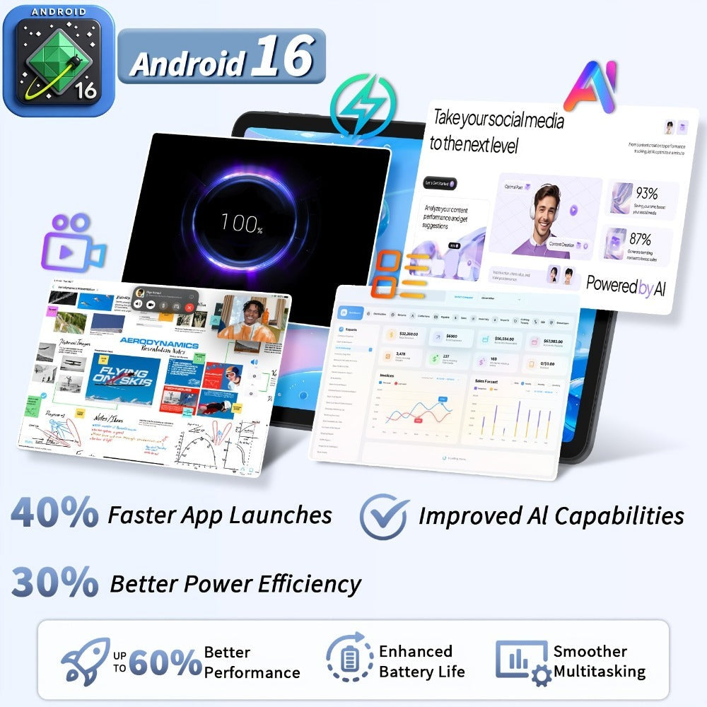 RELNDOO Tablet Android 16 de 12 pulgadas, 24GB (8+16) RAM, 256GB ROM, T615 Octa-Core, 8000Mah, Tablet PC 2-En-1 con Teclado, Ratón Inalámbrico, Funda, Lápiz Óptico (No Electrónico), Ideal para Películas y Lectura, Perfecto para Oficina, Estudio, Regalo de