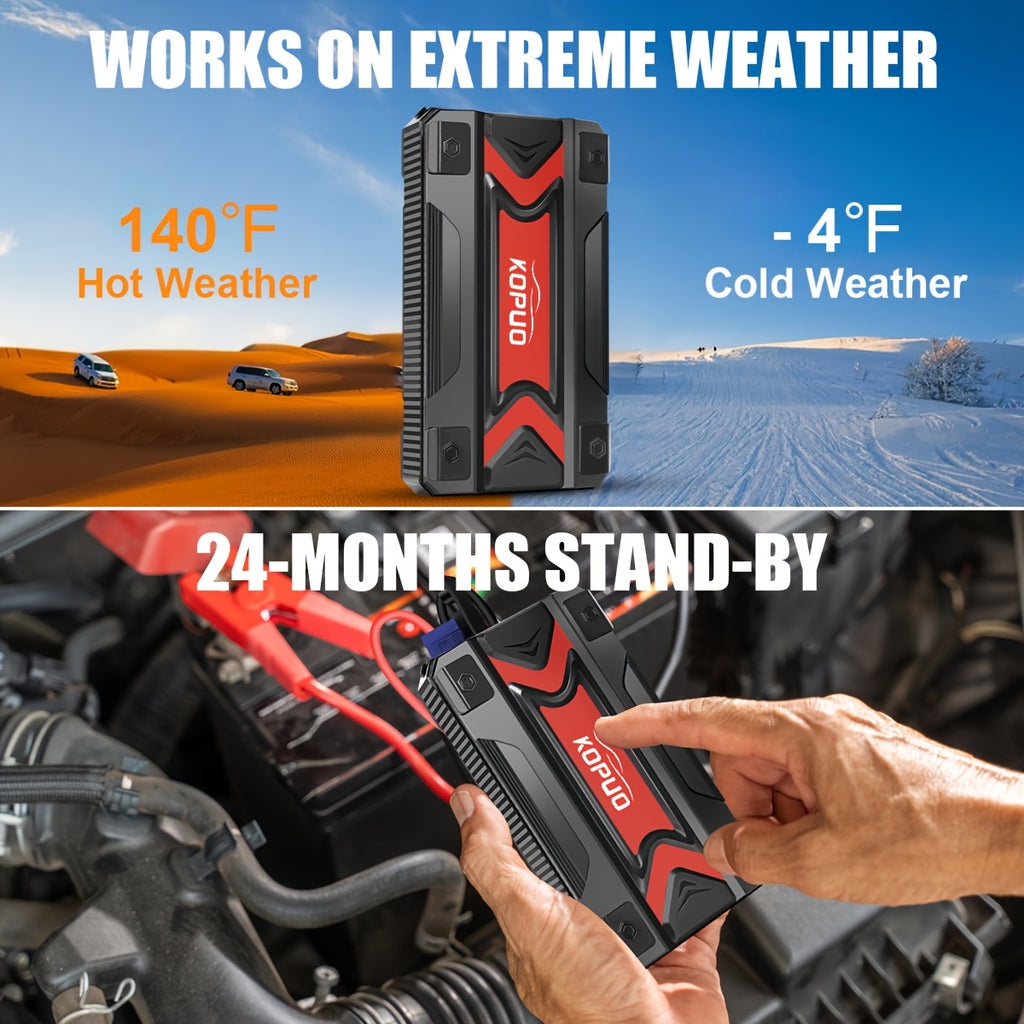 Arrancador portátil de batería de coche KOPUO 6000A - Herramienta profesional de mecánico automotriz (hasta 8.5L gasolina/7L diésel) Banco de baterías de emergencia de 12V con pinzas de seguridad inteligentes, pantalla LCD, diseño de luz LED ultrabrillant