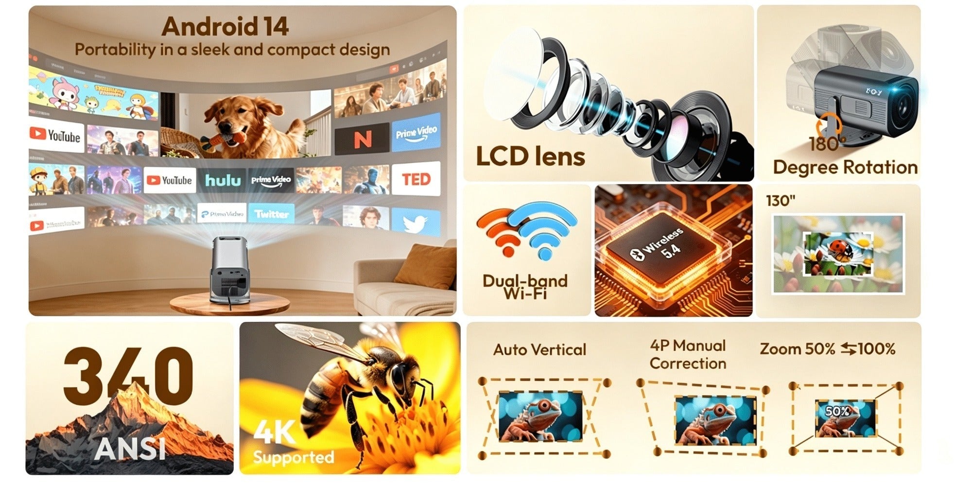 LUXVYN 2026 Proyector Portátil, con Android 11, Dual Wifi6, Brillo de 340ANSI, Local 1280X720P HD, Soporte 4K, Bajo Ruido, Ángulo de Proyección Flexible de 180°, Mini Proyector de Cine en Casa