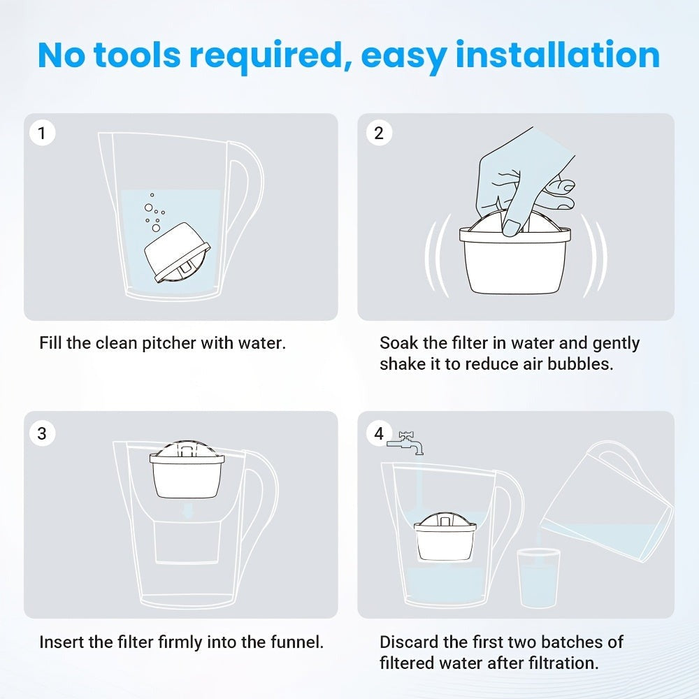 Paquete de 12 cartuchos de filtro de agua compatibles con jarras y teteras BTA - Recargas de filtro de plástico para cloro, adecuadas para sistemas de purificación de agua domésticos, reduce el mal sabor y los sedimentos para jarras y teteras BTA