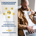 SUPREME MAGNESIO BISGLICINATO 450Mg (Hasta 4 Meses) 240 Pastillas - Complejo Premium | Vitamina B12, B1, B2, B6, C y Coenzima Q10 | Suplemento - Vegano y Hecho en Italia