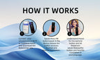 Gadget de traducción de idiomas compacto, traductor bidireccional instantáneo, aplicación de traducción de voz en línea, compatible con 136 idiomas, dispositivo de traducción altamente preciso para viajes, negocios y educación