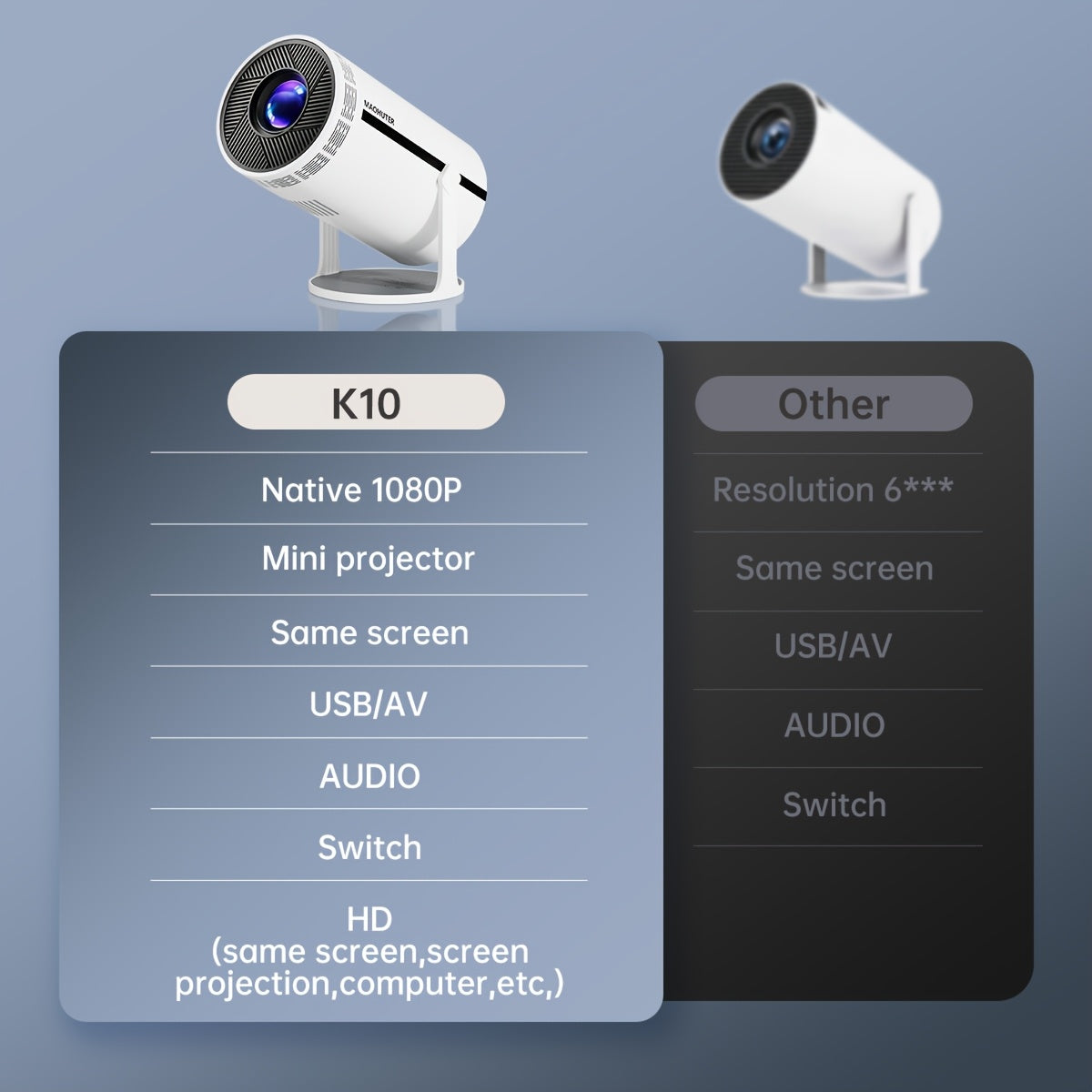Proyector | Proyector Mini K10 Pro Compatible con Smartphones/Tabletas/Portátiles Android, Proyector Portátil con WIFI 6, Soporte 4K y Resolución