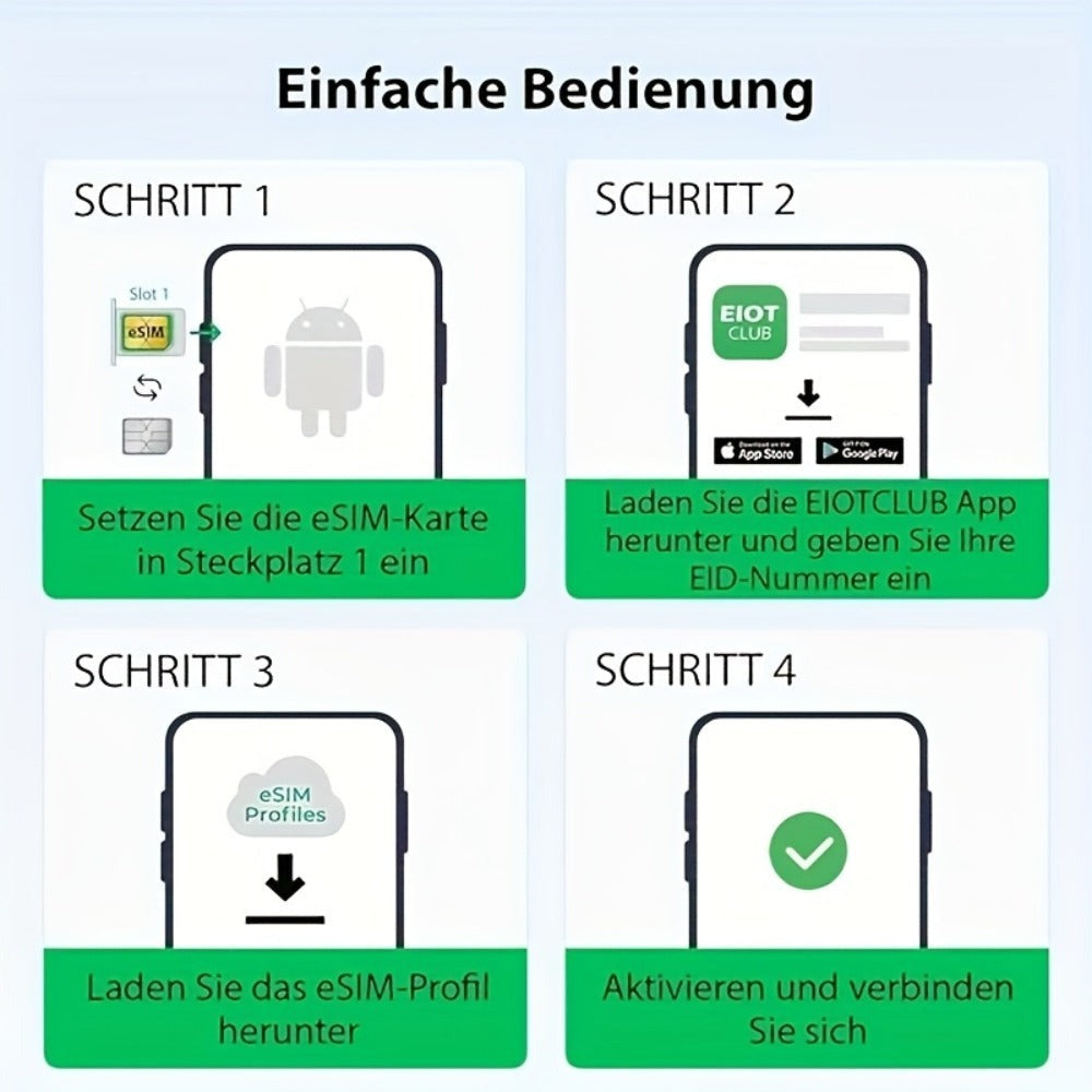 Tarjeta ESIM EIOTCLUB para Smartphones Android, Descargas Ilimitadas, Perfiles y Datos en 33 Países de la UE y Más de 200 Países Mundialmente (Tarjeta Física)