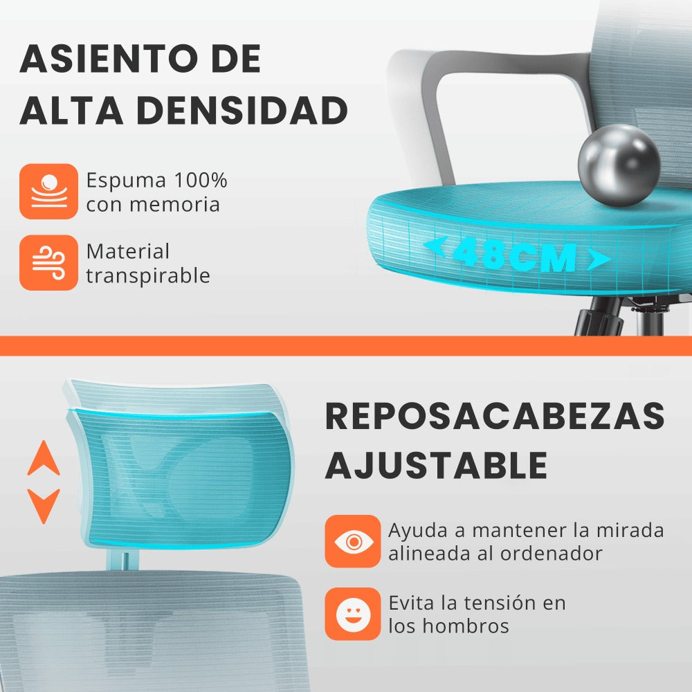 RELAXTY Silla de Oficina Ergonómica – Ajustable y Reclinable con Reposacabezas, Soporte Lumbar, Malla Transpirable y Ruedas 360° | Soporta Hasta 100 kg